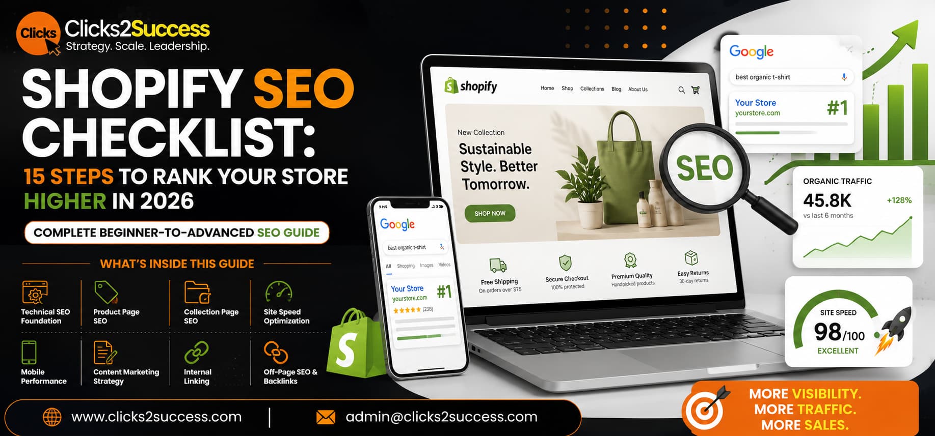 Shopify SEO checklist